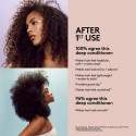 Fenty Hair The Richer One Moisture Repair Deep Conditioner for Medium to Thick Hair